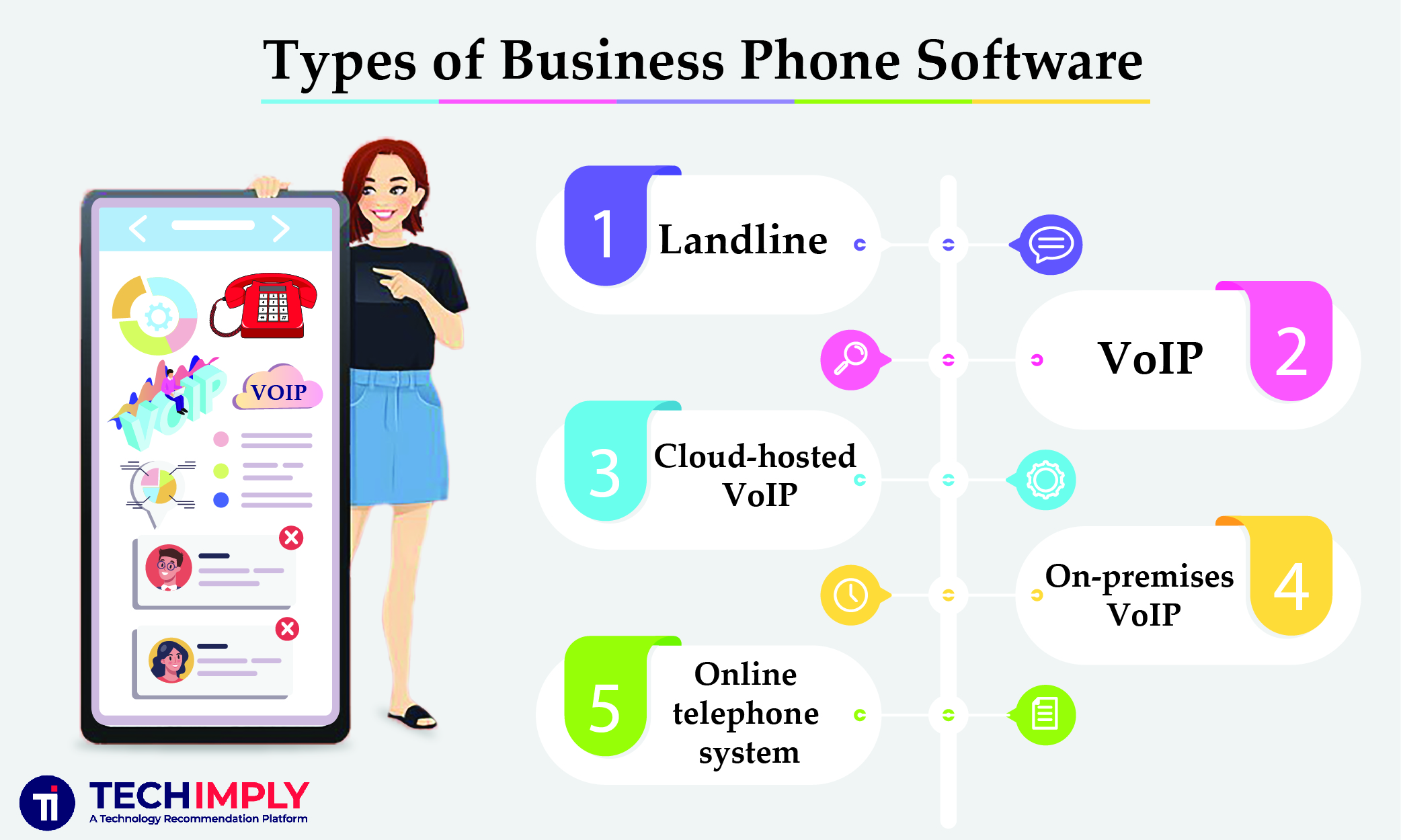 types of business phone system picture